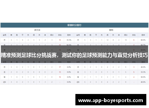 精准预测足球比分挑战赛，测试你的足球预测能力与直觉分析技巧